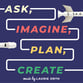 Ask, Imagine, Plan, Create Bundle Digital Resources